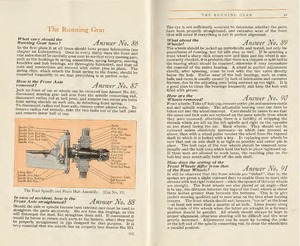 1919 Ford Manual-42-43.jpg